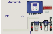 ANTECH Sistem 01 Omnicon Havuz Kontrol Sistemi