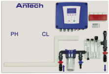 ANTECH Sistem pH & FCL Havuz Kontrol Sistemi